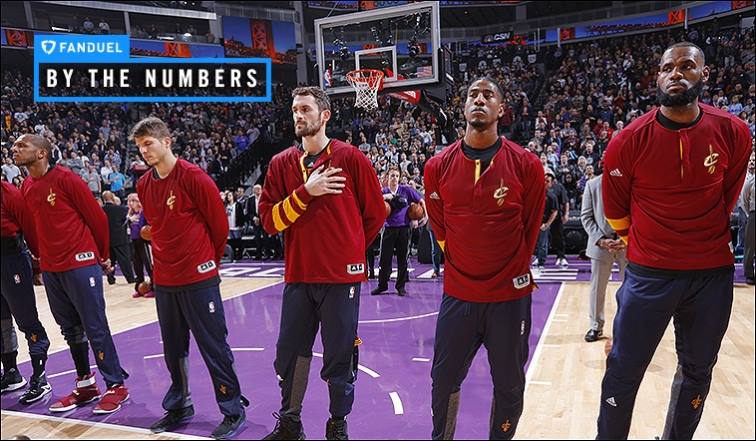 Cavs to add new player to beef up roster anytime soon