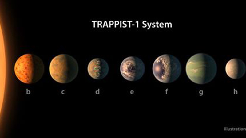 NASA reveals 7 Earth-like planets oribiting nearby star