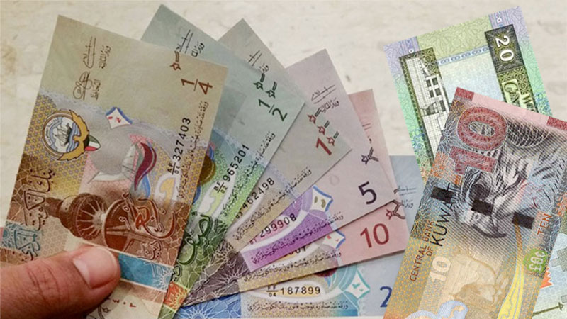 Remittance tax for expats in Kuwait approved