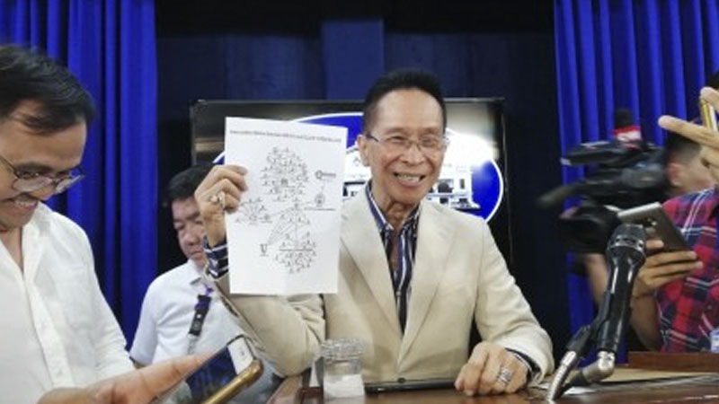 ‘Oust-Duterte’ matrix revealed