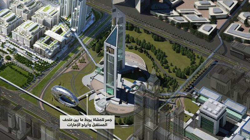 Biggest future-focused district in Middle East launches in Dubai