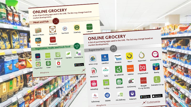UAE authority lists 51 online grocery apps amid coronavirus pandemic
