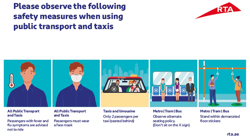 Wear face masks when using Dubai Metro, bus and taxi, says RTA