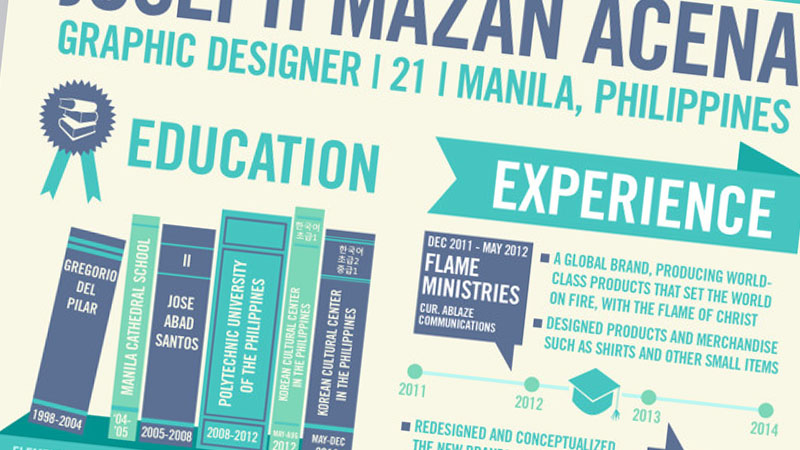 Piktochart: Filipino creates ‘world’s best CV’