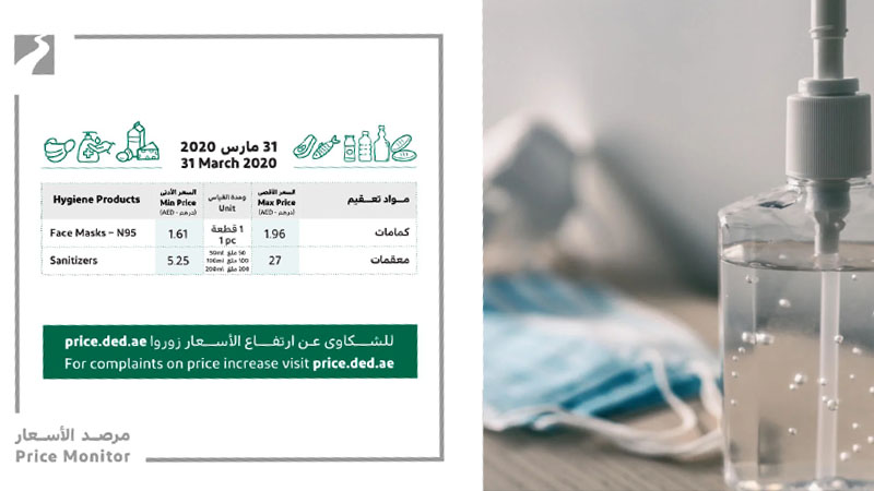 Dubai puts price cap on face masks, sanitizers, grocery items