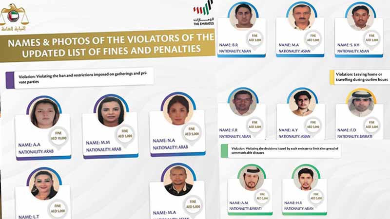 Arab woman fined Dh10,000 as UAE Covid-19 rule violators named and shamed