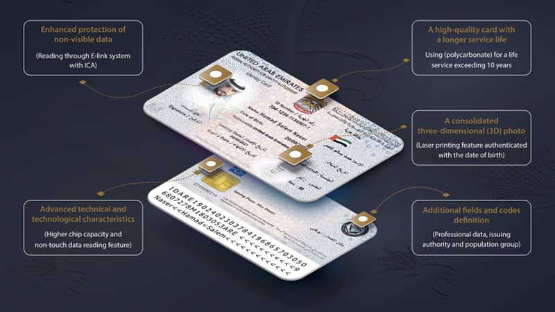 UAE launches next-gen super Emirates ID