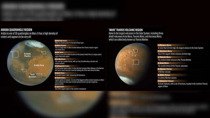 UAE’s space probe Hope tracks dust storms on Mars