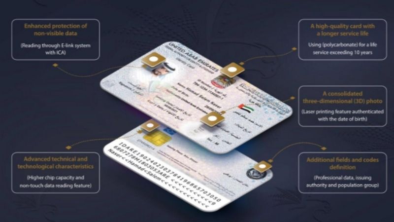 UAE: Here's an updated guide on how to apply for an Emirates ID