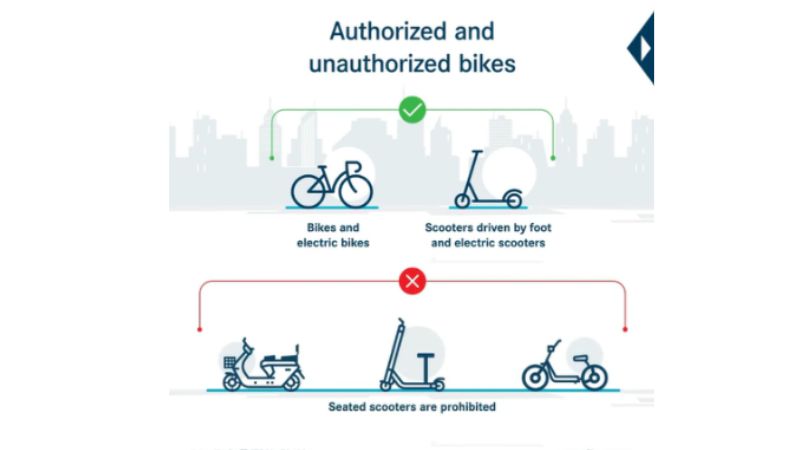 Abu Dhabi Police intensifies campaign against illegal electric bike users