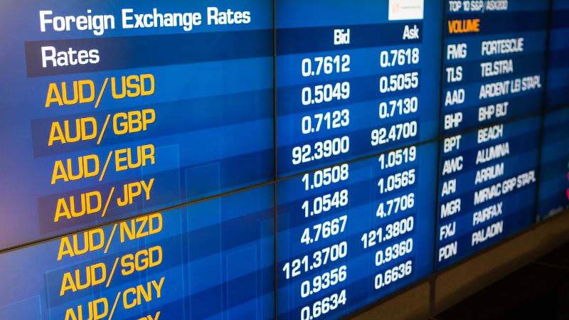 Al Ansari Exchange records 12% growth in foreign currency exchange transactions as FIFA World Cup kicks off