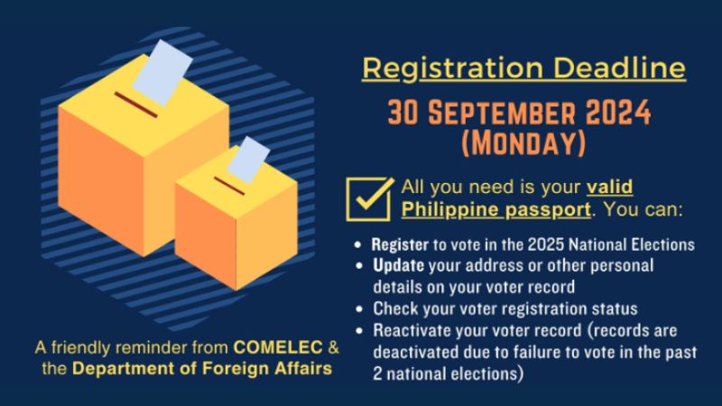 2025 Philippine elections: Overseas voter registration to end on September 30; Filipino expats' guide to register