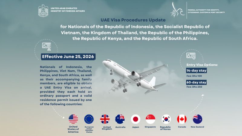 UAE grants visa-on-arrival to eligible nationals of Philippines, Indonesia, Vietnam, Thailand, Kenya, South Africa